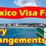 Complete guide to Mexico visa application 2021