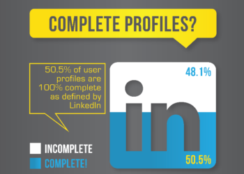 How to Make a Great Linkedin Profile
