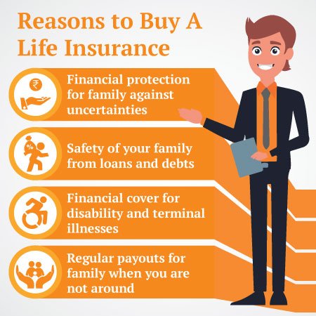 Because life insurance plans are a significant investment and commitment, it is vital to conduct adequate due diligence to ensure that the company you choose has a stable track record and financial sustainability, considering that your heirs may not get any death benefit for decades. Investopedia has analyzed scores of organizations that provide various types of insurance and rated the best in a variety of categories. Life insurance can be a wise financial instrument for hedging your chances and providing security for your loved ones in the event of your death while the policy is in effect. However, there are several exceptions, such as buying too much or insuring individuals whose income does not need to be replaced. As a result, it is critical to consider the following: What costs would be unaffordable if you died? If your spouse has a large salary and you don't have any children, it may not be necessary. It is still critical to assess the impact of your potential death on a spouse and how much financial support they would require to grieve without having to worry about returning to work before they are ready. If both spouses' income is required to maintain a chosen lifestyle or satisfy financial obligations, both spouses may require separate life insurance coverage. If you're purchasing an insurance on the life of another family member, you should consider what you're trying to insure. Children and seniors don't have any major income to replace, but burial expenses may need to be compensated if they die. Aside from funeral costs, a parent may desire to protect their child's future insurability by getting a small policy when they are young. This permits that parent to ensure that their child's future family is financially secure. Parents are only permitted to obtain life insurance for their children up to 25% of the value of their own policy. Could investing the money that would have been spent on premiums for permanent insurance throughout the life of the policy produce a higher return over time? Consistent saving and investing, such as self-insuring, may make more sense as a buffer against uncertainty in some instances, such as when a major income does not need to be replaced or policy investment returns on cash value are unduly conservative.